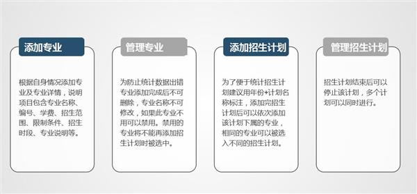 職業院校招生管理系統“公測期”征集客戶即將開始！