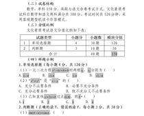 2023年河北省高職單招考試十類 和高職單招對口電子電工類、對口計算機類 文化素質（數學）考試大綱