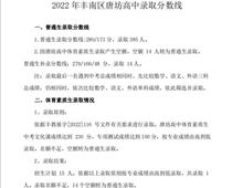 唐山市豐潤區唐坊高中錄取分數線公布了！